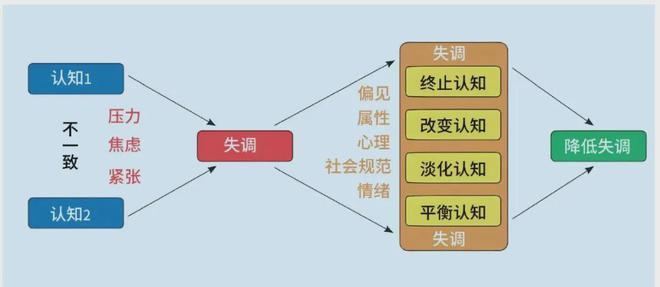 的认知优势：美陆军的策略与实践qy球友会体育提升多域作战中(图3)