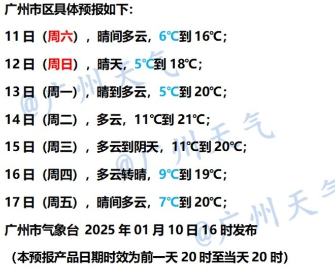 发布寒冷预警！零下气温或出现在……千亿球友会又干又冷穿多点！广东多地(图4)