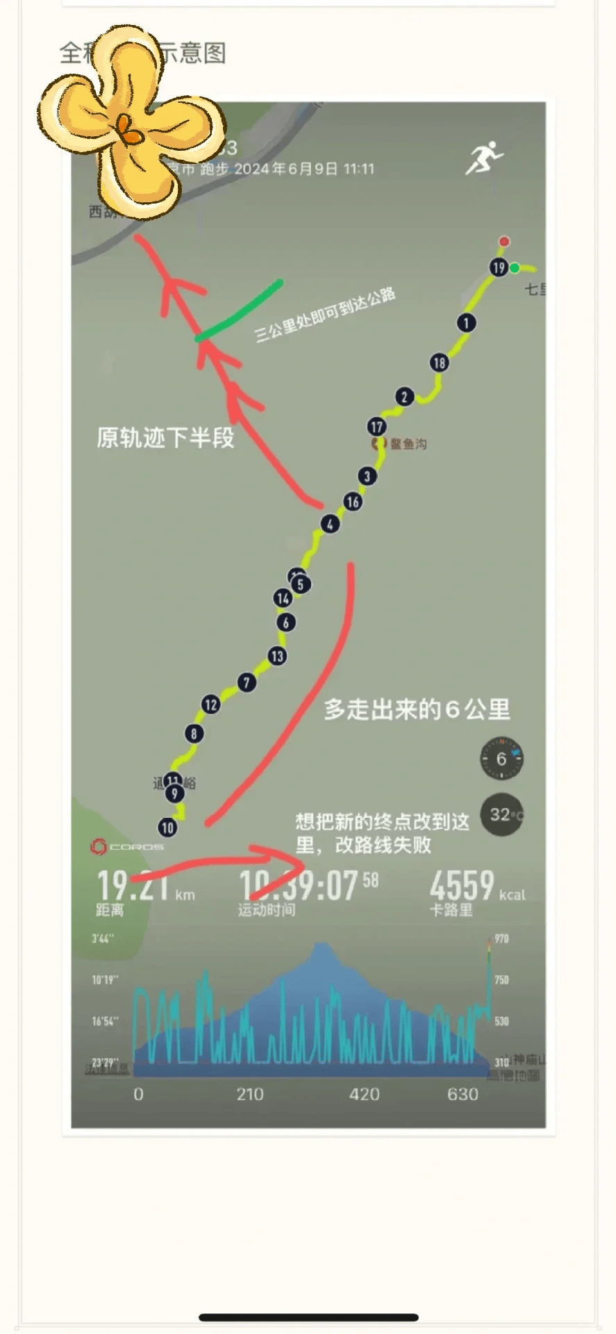 年度热门户外安全事件（二）千赢国际首页入口2024(图2)